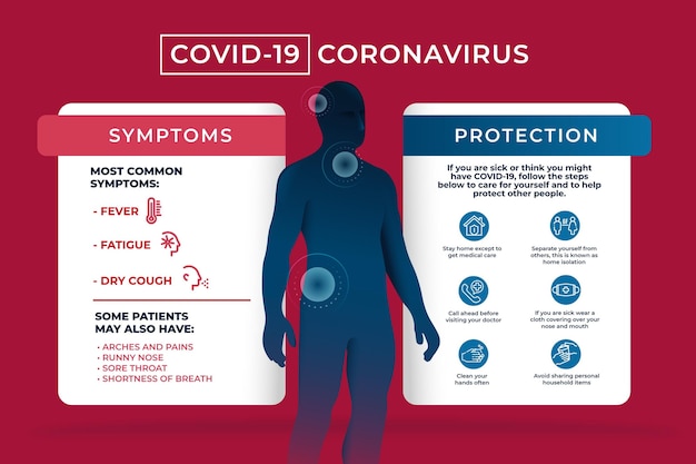 Silent Signs Your Body Is Sending: When to Talk to Your Doctor
