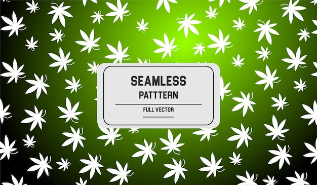 Chart showing patterns of cannabis use linked to ADHD symptoms