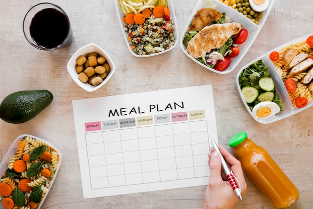Meal planning on a notepad with groceries