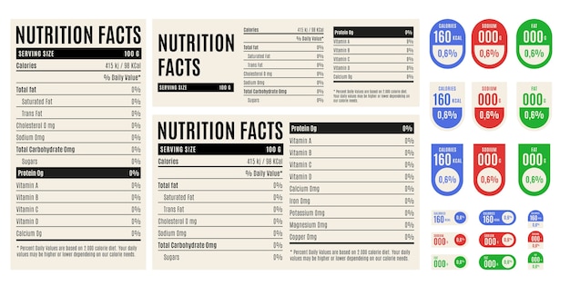 Close-up of a nutrition label for palm oil