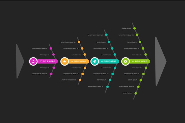 60-day recovery progress timeline